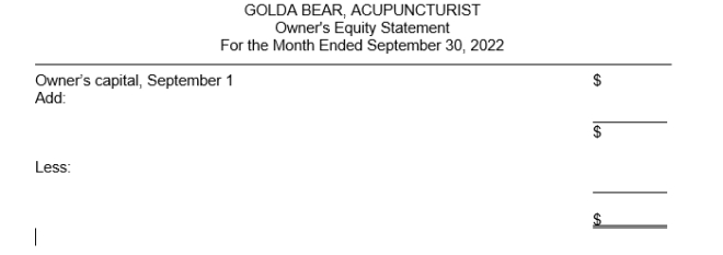  Prepare an income statement, an owner's equity statement, and a balance sheet for the acupuncture practice of Golda Bear, from the items listed below for the month of September 2022.  \begin{array}{lr} \text { Owner's capital, September } 1 & \$ 47,000 \\ \text { Accounts payable } & 7,000 \\ \text { Equipment } & 35,000 \\ \text { Service revenue } & 28,000 \\ \text { Owner's drawings } & 6,000\\\text { Insurance expense } & 4,500 \\ \text { Cash } & 3,000 \\ \text { Utilities expense } & 700 \\ \text { Supplies } & 4,800 \\ \text { Salaries and wages expense } & 9,000 \\ \text { Accounts receivable } & 14,000 \\ \text { Rent expense } & 5,000 \end{array}      \begin{array}{ll}&\text {GOLDA BEAR, ACUPUNCTURIST  }\\&\text {Income Statement  }\\&\text {For the Month Ended September 30, 2022 }\\ \text { Revenues }&&\$\\\text { Expenses}&&\$\\\text {Total expenses }&&\$\\\text {Net income }&&\$ \end{array}       