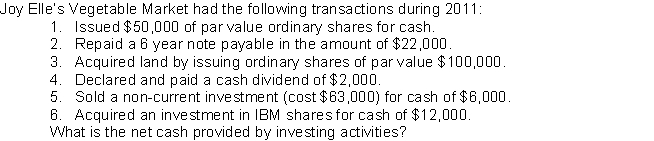   A) $12,000 B) $32,000 C) ($6,000)  D) $6,000 