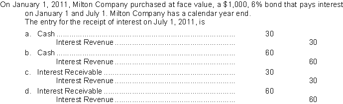  <div style=padding-top: 35px> 