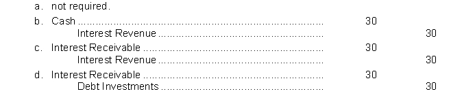 On January 1, 2011, Milton Company purchased at face value, a $1,000, 6% bond that pays interest on January 1 and July 1.Milton Company has a calendar year end. The adjusting entry on December 31, 2011, is  <div style=padding-top: 35px> 