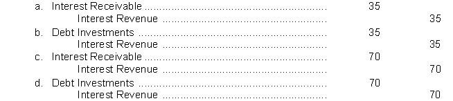 On January 1, Burkett Company purchased as an investment a $1,000, 7% bond for $1,020.The bond pays interest on January 1 and July 1.What is the entry to record the interest accrual on December 31?  <div style=padding-top: 35px> 