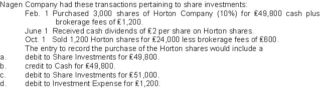 Use the following information for questions Desmond Corporation owns 3,000 of the 10,000 outstanding ordinary shares of Wetmore Corporation.During 2011, Wetmore earned £2,400,000 and paid cash dividends of £800,000.  <div style=padding-top: 35px> 