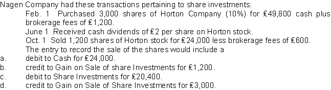  <div style=padding-top: 35px> 