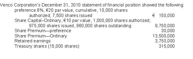   Venco declared and paid a €38,000 cash dividend on December 15, 2010.If the company's dividends in arrears prior to that date were €9,000, Venco's ordinary shareholders received A) €29,000. B) €14,000. C) €17,000. D) no dividend. 