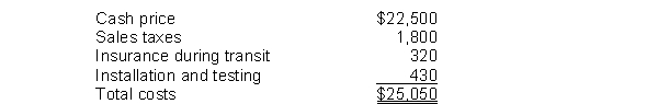 Presto Company purchased equipment and these costs were incurred:   Presto will record the acquisition cost of the equipment as A) $22,500. B) $24,300. C) $24,620. D) $25,050. 