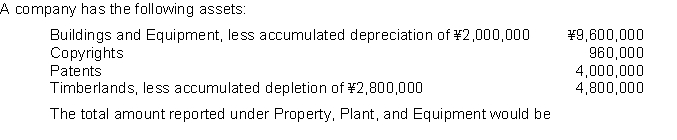   A) ¥19,360,000. B) ¥14,400,000. C) ¥18,400,000. D) ¥15,360,000. 