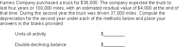 255  