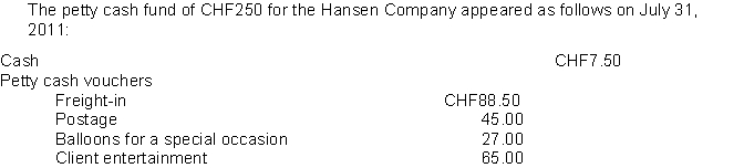 Use the following information to answer questions   On July 31, the office manager gives instruction to increase the petty cash fund to CHF300. -The journal entry to replenish the petty cash fund would include a A) debit to petty Cash for CHF250. B) credit to Cash Over and Short for CHF17. C) credit to Cash for CHF242.50. D) debit to Accounts Receivable for CHF17. 
