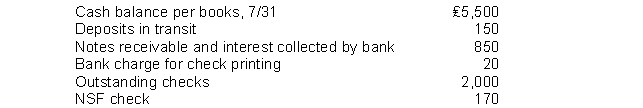 Heath Company gathered the following reconciling information in preparing its July bank reconciliation:   The adjusted cash balance per books on July 31 is A) ₤6,160. B) ₤6,010. C) ₤4,310. D) ₤4,460. 
