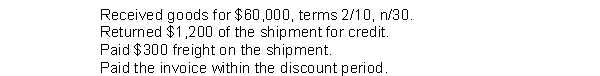 Tony's Market recorded the following events involving a recent purchase of merchandise:   As a result of these events, the company's merchandise inventory A) increased by $57,624. B) increased by $59,100. C) increased by $57,918. D) increased by $57,924. 