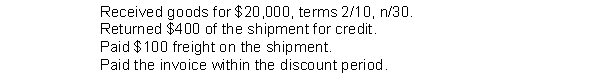 Stan's Market recorded the following events involving a recent purchase of merchandise:   As a result of these events, the company's merchandise inventory A) increased by $19,208. B) increased by $19,700. C) increased by $19,306. D) increased by $19,308. 