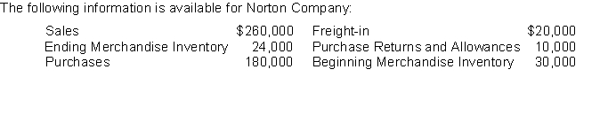   Norton's cost of goods sold is A) $230,000. B) $220,000. C) $196,000. D) $190,000. 