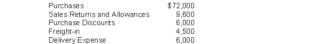 Powers Company has the following account balances:   The cost of goods purchased for the period is A) $78,000. B) $70,500. C) $76,500. D) $66,900. 