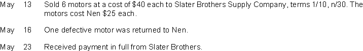 191 Nen Company uses a perpetual inventory system.During May, the following transactions and events occurred.   Instructions Journalize the May transactions for Nen Company (seller) assuming that Nen uses a perpetual inventory system.You may omit explanations.