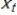 Let   be the estimated average value of the dependent variable given the particular values for the explanatory variables ,   , t = 1, …, k; and let   be the estimated expected value of a specific unit given the same particular values for the explanatory variables   , t = 1, …, k. Then, the standard error for   is greater than the standard error for  