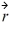 Torque: What is the torque about the origin on a particle located at   = 3 m   + 4 m   - 2 m   if a force   = 5N   - 2 N   + 3 N   on the particle? A)  (8   +   - 26   )  N ∙ m B)  (8   - 19   - 26   )  N ∙ m C)  (8   + 2   +   )  N ∙ m D)  (16   - 19   - 26   )  N ∙ m E)  (8   - 2   +   )  N ∙ m