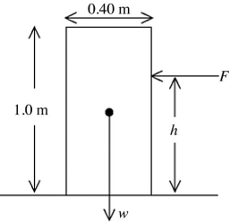 Equilibrium: In the figure, a uniform rectangular crate 0.40 m wide and 1.0 m tall rests on a horizontal surface. The crate weighs 930 N, and its center of gravity is at its geometric center. A horizontal force F is applied at a distance h above the floor. If   what minimum value of F is required to make the crate start to tip over? Static friction is large enough that the crate does not start to slide.  