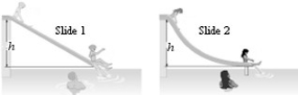 Energy conservation with conservative forces: Swimmers at a water park have a choice of two frictionless water slides as shown in the figure. Although both slides drop over the same height, h, slide 1 is straight while slide 2 is curved, dropping quickly at first and then leveling out. How does the speed v<sub>1</sub> of a swimmer reaching the end of slide 1 compares with v<sub>2</sub>, the speed of a swimmer reaching the end of slide 2?   A)  v<sub>1</sub> > v<sub>2</sub> B)  v<sub>1</sub> < v<sub>2</sub> C)  v<sub>1</sub> = v<sub>2</sub> D)  No simple relationship exists between v<sub>1</sub> and v<sub>2</sub> because we do not know the curvature of slide 2.