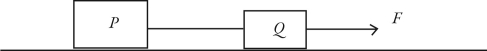 Multiple-object systems without friction: Two bodies P and Q on a smooth horizontal surface are connected by a light cord. The mass of P is greater than that of Q. A horizontal force   (of magnitude F)  is applied to Q as shown in the figure, accelerating the bodies to the right. The magnitude of the force exerted by the connecting cord on body P will be   A)  zero. B)  less than F but not zero. C)  equal to F. D)  greater than F.