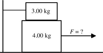 Friction: A 4.00-kg block rests between the floor and a 3.00-kg block as shown in the figure. The 3.00-kg block is tied to a wall by a horizontal rope. If the coefficient of static friction is 0.800 between each pair of surfaces in contact, what horizontal force F must be applied to the 4.00-kg block to make it move?   A)  16.2 N B)  54.9 N C)  21.1 N D)  23.5 N E)  78.4 N