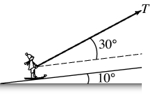 Slanted surfaces with friction: In the figure, a T-bar ski tow pulls a skier up a hill inclined at 10° above horizontal. The skier starts from rest and is pulled by a cable that exerts a tension T at an angle of 30° above the surface of the hill. The mass of the skier is 60 kg and the effective coefficient of kinetic friction between the skis and the snow is 0.100. What is the maximum tension in the cable if the starting acceleration is not to exceed 0.400 g?   A)  246 N B)  366 N C)  431 N D)  187 N E)  535 N