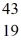Radioactivity: The stability of   Sc with respect to alpha, β<sup>+</sup>, and β<sup>-</sup> decay is to be determined. Do not consider the possibility of decay by electron capture. The following atomic masses are known:   He: 4.002603 u   K: 42.960717 u   Ca: 46.954543 u   Sc 46.952409 u   Ti: 46.951764 u The   Sc nuclide is A)  not subject to alpha, β<sup>+</sup>, or β<sup>- </sup>decay. B)  subject to alpha decay only. C)  subject to β<sup>+ </sup>decay only. D)  subject to β<sup>- </sup>decay only. E)  subject to β<sup>+ </sup>or β<sup>- </sup>decay, but not to alpha decay.