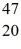 Radioactivity: The stability of   Sc with respect to alpha, β<sup>+</sup>, and β<sup>-</sup> decay is to be determined. Do not consider the possibility of decay by electron capture. The following atomic masses are known:   He: 4.002603 u   K: 42.960717 u   Ca: 46.954543 u   Sc 46.952409 u   Ti: 46.951764 u The   Sc nuclide is A)  not subject to alpha, β<sup>+</sup>, or β<sup>- </sup>decay. B)  subject to alpha decay only. C)  subject to β<sup>+ </sup>decay only. D)  subject to β<sup>- </sup>decay only. E)  subject to β<sup>+ </sup>or β<sup>- </sup>decay, but not to alpha decay.