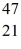 Radioactivity: The stability of   Sc with respect to alpha, β<sup>+</sup>, and β<sup>-</sup> decay is to be determined. Do not consider the possibility of decay by electron capture. The following atomic masses are known:   He: 4.002603 u   K: 42.960717 u   Ca: 46.954543 u   Sc 46.952409 u   Ti: 46.951764 u The   Sc nuclide is A)  not subject to alpha, β<sup>+</sup>, or β<sup>- </sup>decay. B)  subject to alpha decay only. C)  subject to β<sup>+ </sup>decay only. D)  subject to β<sup>- </sup>decay only. E)  subject to β<sup>+ </sup>or β<sup>- </sup>decay, but not to alpha decay.