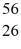 Radioactivity: The stability of   Fe with respect to alpha, β<sup>+</sup>, and β<sup>- </sup>decay is to be determined. Do not consider the possibility of decay by electron capture. The following atomic masses are known:   He: 4.002603 u   Cr: 51.944768 u   Mn: 55.938907 u   Fe: 55.934939 u   Co: 55.939841 u The   Fe nuclide is A)  not subject to alpha, β<sup>+</sup>, or β<sup>-</sup> decay. B)  subject to alpha decay only. C)  subject to β<sup>+</sup>decay only. D)  subject to β<sup>-</sup> decay only. E)  subject to β<sup>+ </sup>or β<sup>- </sup>decay, but not to alpha decay.