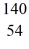 Nuclear fission: When a neutron (n)  collides with a uranium-235 nucleus it can induce a variety of fission reactions. One such reaction is   U + n →   Xe +   Sr + 2n. How much energy is released in this reaction, given the following mass values:   Xe: 139.921620 u   Sr : 93.915367 u   U: 235.043924 u n: 1.008665 u (1 u = 931.494 MeV/c<sup>2</sup>)  A)  185 MeV B)  202 MeV C)  32.6 MeV D)  65.7 MeV E)  98.6 MeV