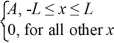 Normalization: A set of five possible wave functions is given below, where L is a positive real number. ψ<sub>1</sub>(x)  = Ae<sup>-</sup><sup>x</sup>, for all x ψ<sub>2</sub>(x)  = A cos x, for all x Ψ<sub>3</sub>(x)  =   ψ<sub>4</sub>(x)  =   ψ5(x)  =   Which of the five possible wave functions are normalizable? (There may be more than one correct choice.)  A)  ψ<sub>1</sub>(x)  B)  ψ<sub>2</sub>(x)  C)  ψ<sub>3</sub>(x)  D)  ψ<sub>4</sub>(x)  E)  ψ<sub>5</sub>(x) 
