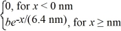 Normalization: The wave function for an electron that is confined to x ≥ 0 nm is ψ(x) =   a) What must be the value of b? (b) What is the probability of finding the electron in a 0.010 nm-wide region centered at x = 1.0 nm?