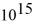 <strong>Photon energy: An 84-kW AM radio station broadcasts at 1000 kHz. How many photons are emitted each second by the transmitting antenna? (h = 6.626 × 10<sup>-34</sup> J ∙ s)</strong> A) 1.3 × B) 2.9 × C) 6.3 × D) 1.4 ×