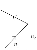 Total internal reflection: A ray of light strikes a boundary between two transparent materials, and there is no transmitted ray, as shown in the figure. What can you conclude about the indices of refraction of these two materials?   A)  n<sub>1</sub> ≥ n<sub>2</sub> B)  n<sub>1</sub> > n<sub>2</sub> C)  n<sub>1</sub> = n<sub>2</sub> D)  n<sub>2</sub> ≥ n<sub>1</sub> E)  n<sub>2</sub> > n<sub>1</sub>