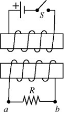 Lenz's law: In the figure, two solenoids are side by side. The switch S, initially open, is closed. The induced current through the resistor R is   A)  from a to b. B)  from b to a. C)  There is no induced current through the resistor.