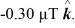 Biot-Savart law: A point charge Q moves on the x-axis in the positive direction with a speed of   A point P is on the y-axis at   The magnetic field produced at the point P, as the charge moves through the origin, is equal to   What is the charge Q? (μ<sub>0</sub> = 4π × 10<sup>-7</sup> T ∙ m/A)  A)  - 53 μC B)  + 53 μC C)  - 39 μC D)  + 39 μC E)  + 26 μC
