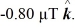 Biot-Savart law: A point charge Q moves on the x-axis in the positive direction with a speed of   A point P is on the y-axis at   The magnetic field produced at point P, as the charge moves through the origin, is equal to   When the charge is at   what is the magnitude of the magnetic field at point P? (μ<sub>0</sub> = 4π × 10<sup>-7</sup> T ∙ m/A)  A)  0.57 μT B)  0.74 μT C)  0.92 μT D)  1.1 μT E)  1.3 μT
