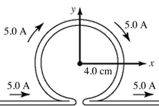 Field of a circular loop: As shown in the figure, a wire is bent into the shape of a tightly closed omega (Ω) , with a circular loop of radius 4.0 cm and two long straight sections. The loop is in the xy-plane, with the center at the origin. The straight sections are parallel to the x-axis. The wire carries a 5.0-A current, as shown. What is the magnitude of the magnetic field at the center of the loop? (μ<sub>0</sub> = 4π × 10<sup>-7</sup> T ∙ m/A)    A)  25 µT B)  40 µT C)  54 µT D)  80 µT E)  104 µT