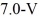 RC circuits: An uncharged 1.0-μF capacitor is connected in series with a   resistor, an ideal   battery, and an open switch. What is the voltage across the capacitor   after closing the switch? A)  2.7 V B)  1.6 V C)  2.6 V D)  0.62 V