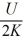 Dielectrics: A charged capacitor stores energy U. Without connecting this capacitor to anything, dielectric having dielectric constant K is now inserted between the plates of the capacitor, completely filling the space between them. How much energy does the capacitor now store? A)  2KU B)  KU C)  U D)    E)   