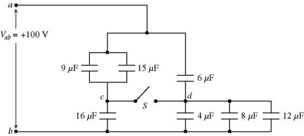 Capacitors in combination: The capacitive network shown in the figure is assembled with initially uncharged capacitors. A potential difference, V<sub>ab</sub> = +100V, is applied across the network. The switch S in the network is initially open but is then closed. Assume that all the capacitances shown are accurate to two significant figures. What is the equivalent capacitance between ab (a) with the switch S open? (b) with the switch S closed?  