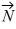 Addition and subtraction: For the vectors shown in the figure, express vector   in terms of vectors   and   .  
