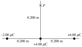 Potential due to point-charges: Three point charges of -2.00 μC, +4.00 μC, and +6.00 μC are placed along the x-axis as shown in the figure. What is the electrical potential at point P (relative to infinity)  due to these charges? (k = 1/4πε<sub>0</sub> = 8.99 × 10<sup>9</sup> N ∙ m<sup>2</sup>/C<sup>2</sup>)    A)  -307 kV B)  +307 kV C)  -154 kV D)  +154 kV E)  0 kV