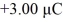 Potential energy of point-charges: A tiny object carrying a charge of + 3.00 μC and a second tiny charged object are initially very far apart. If it takes   of work to bring them to a final configuration in which the   object i is at x = 1.00 mm, y = 1.00 mm, and the other charged object is at x = 1.00 mm, y = 3.00 mm, find the magnitude of the charge on the second object. (k = 1/4πε<sub>0</sub> = 8.99 × 10<sup>9</sup> N ∙ m<sup>2</sup>/C<sup>2</sup>)  A)  2.15 μC B)  4.30 μC C)  10.74 μC D)  4.30 nC