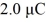 Multiple point-charges: A 3.0-μC positive point charge is located at the origin and a   positive point charge is located at     Find the coordinates of the point where the net electric field strength due to these charges is zero. A)  x = 0.00 m, y = 0.55 m B)  x = 0.00 m, y = 0.67 m C)  x = 0.00 m, y = 1.5 m D)  x = 0.00 m, y = 0.60 m