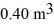 Entropy: A 610-g quantity of an ideal gas undergoes a reversible isothermal compression at a temperature of   The compression reduces the volume of the gas from   initially, to   finally. The molecular mass of the gas is   and the ideal gas constant is R = 8.314 J/(mol∙K) . The entropy change for the gas is closest to A)  -99 J/K. B)  -81 J/K. C)  99 J/K. D)  81 J/K. E)  0.00 J/K.
