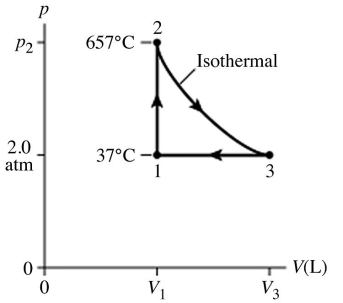 Type of thermodynamic processes: The figure (not to scale)  shows a pV diagram for 1.8 g of helium gas (He)  that undergoes the process 1 → 2 → 3. Find the value of V<sub>3</sub>. The ideal gas constant is R = 8.314 J/mol ∙ K = 0.0821 L ∙ atm/mol ∙ K, and the atomic weight of helium is 4.0 g/mol.   A)  17 L B)  69 L C)  34 L D)  8.6 L
