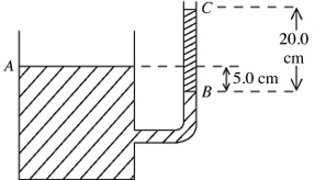 Pressure in a fluid: As shown in the figure, a container has a vertical tube, whose inner radius is 32.00 mm, connected to it at its side. An unknown liquid reaches level A in the container and level B in the tube-level A being 5.0 cm higher than level B. The liquid supports a 20.0-cm high column of oil, between levels B and C, whose density is 460 kg/m<sup>3</sup>. What is the density of the unknown liquid?   A)  1800 kg/m<sup>3</sup> B)  2000 kg/m<sup>3</sup> C)  1400 kg/m<sup>3</sup> D)  1600 kg/m<sup>3</sup> E)  1700 kg/m<sup>3</sup>