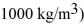 Buoyancy: A wooden raft has a mass of 50 kg. When empty it floats in water (density with 69% of its volume submerged. What mass of sand can be put on the raft without it sinking?