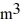 <strong>Buoyancy: A 6.1-kg solid sphere, made of metal whose density is 2600 kg/ , is suspended by a cord. When the sphere is immersed in a liquid of unknown density, the tension in the cord is 26 N. Find the density of the liquid.</strong> A) 1500 kg/ B) 1400 kg/ C) 1300 kg/ D) 1200 kg/ E) 1100 kg/